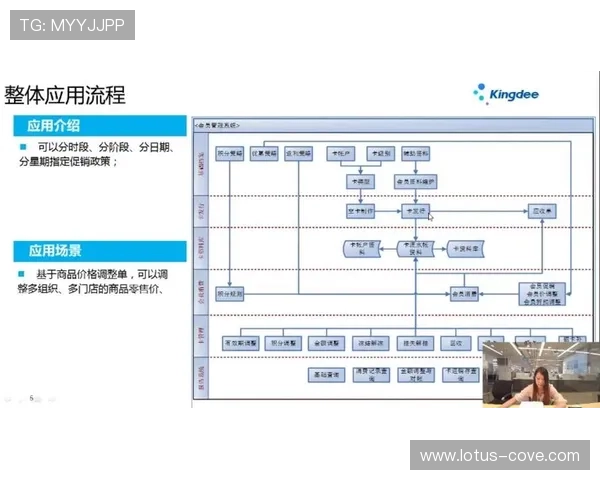 星空体育手机版会员登录后如何管理个人信息和账户安全