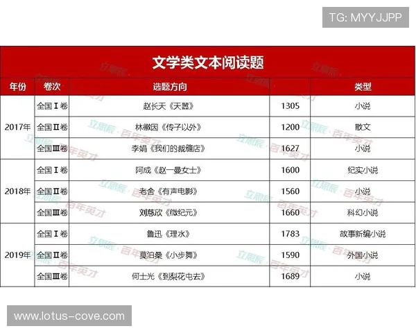 理解滚球比分独赢2规则,提升你的投注胜算和盈利能力
