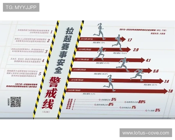 2026年佛得角主办城市的安全保障措施与赛事期间的应急预案分析