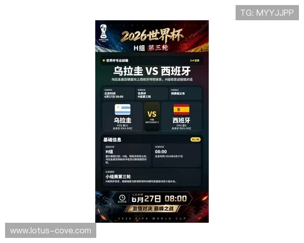 世界杯乌拉圭西班牙小组积分榜最新排名分析与赛程预测